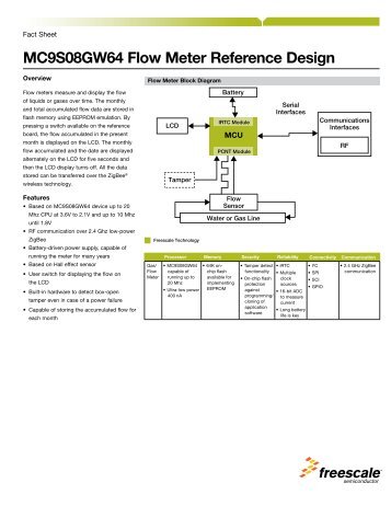 flwmtrrfgw64fs - Freescale Semiconductor