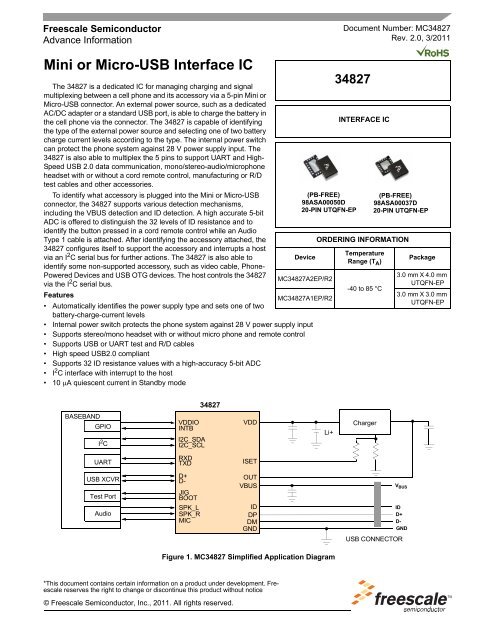 MC34827, Mini or Micro-USB Interface IC - Freescale Semiconductor