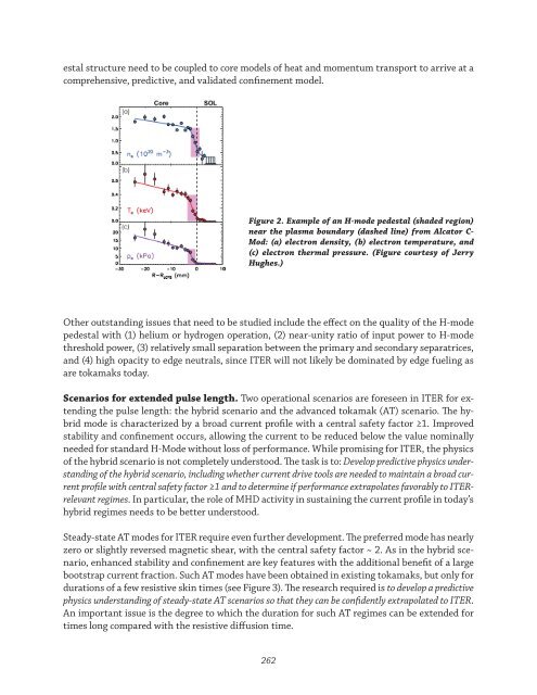 Research Needs for Magnetic Fusion Energy Sciences - US Burning ...