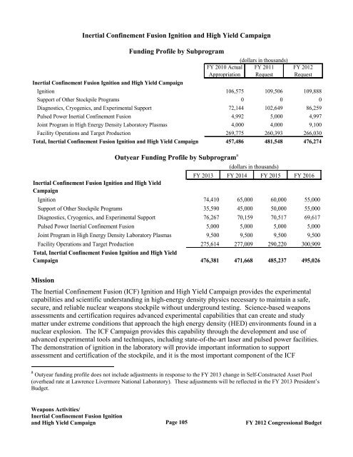 Department of Energy FY 2012 Congressional ... - The FIRE Place