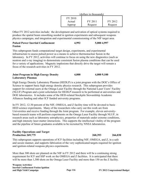 Department of Energy FY 2012 Congressional ... - The FIRE Place