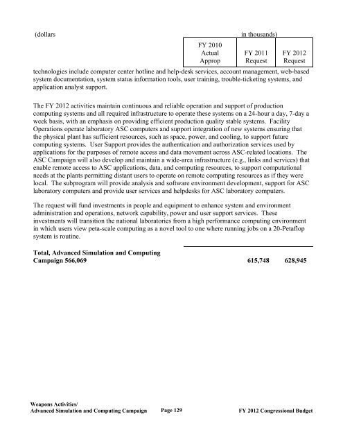 Department of Energy FY 2012 Congressional ... - The FIRE Place