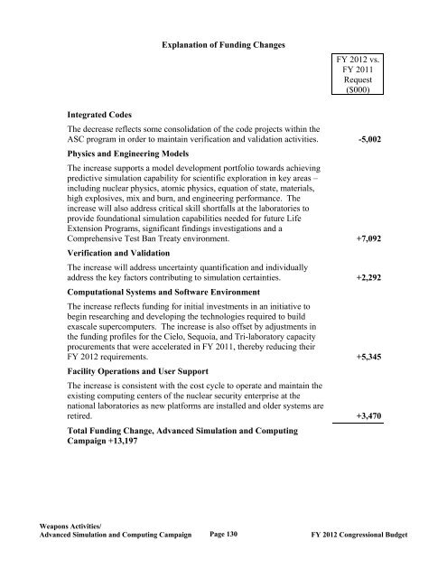 Department of Energy FY 2012 Congressional ... - The FIRE Place