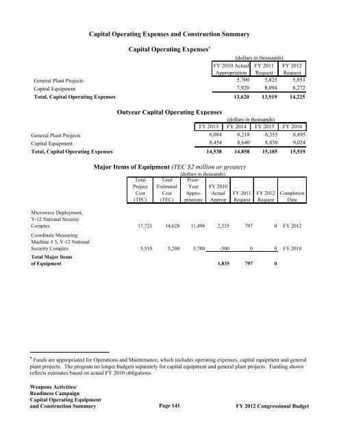 Department of Energy FY 2012 Congressional ... - The FIRE Place