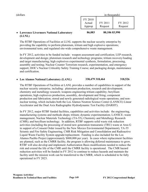 Department of Energy FY 2012 Congressional ... - The FIRE Place