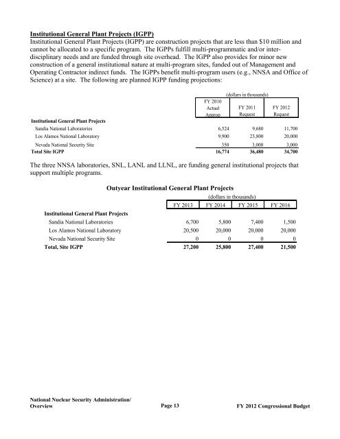 Department of Energy FY 2012 Congressional ... - The FIRE Place