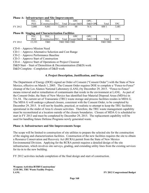 Department of Energy FY 2012 Congressional ... - The FIRE Place