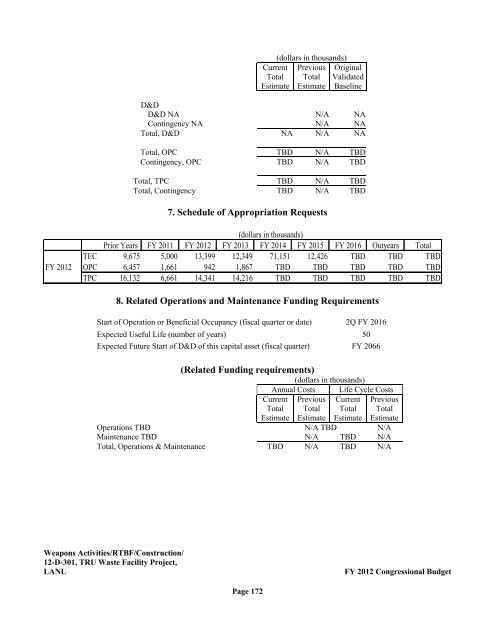 Department of Energy FY 2012 Congressional ... - The FIRE Place