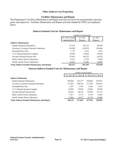 Department of Energy FY 2012 Congressional ... - The FIRE Place