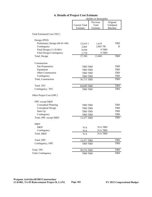 Department of Energy FY 2012 Congressional ... - The FIRE Place