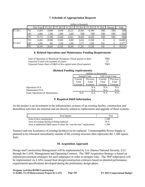 Department of Energy FY 2012 Congressional ... - The FIRE Place