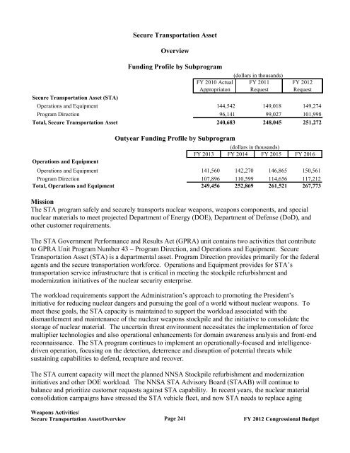 Department of Energy FY 2012 Congressional ... - The FIRE Place