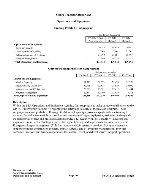 Department of Energy FY 2012 Congressional ... - The FIRE Place