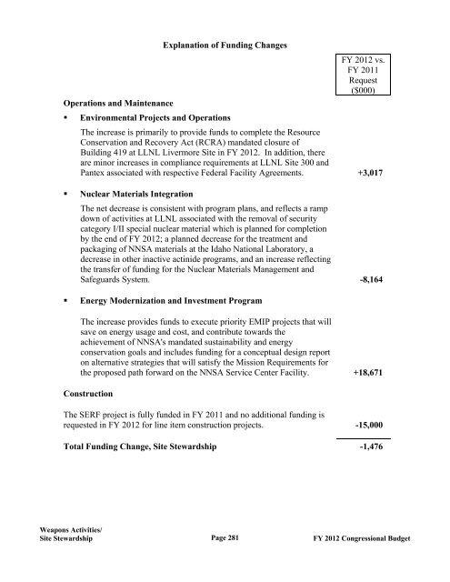 Department of Energy FY 2012 Congressional ... - The FIRE Place