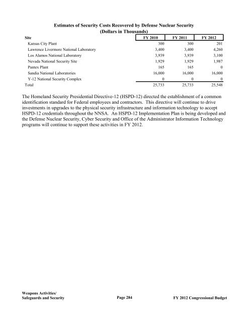 Department of Energy FY 2012 Congressional ... - The FIRE Place