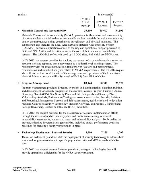 Department of Energy FY 2012 Congressional ... - The FIRE Place