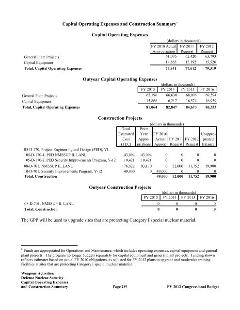 Department of Energy FY 2012 Congressional ... - The FIRE Place