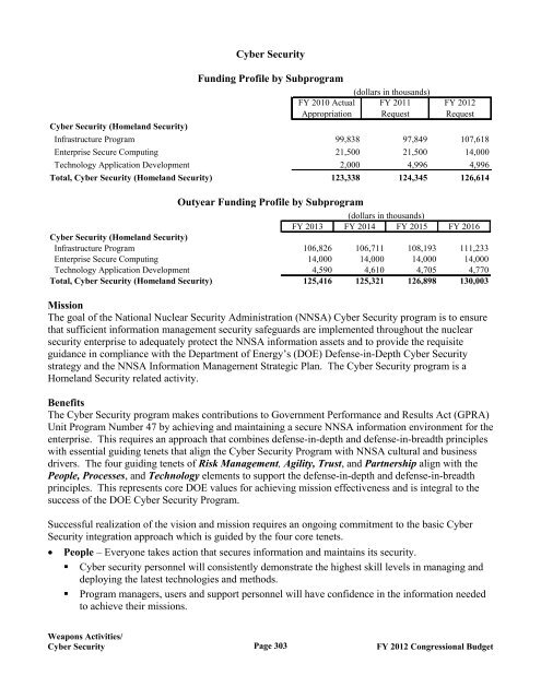 Department of Energy FY 2012 Congressional ... - The FIRE Place