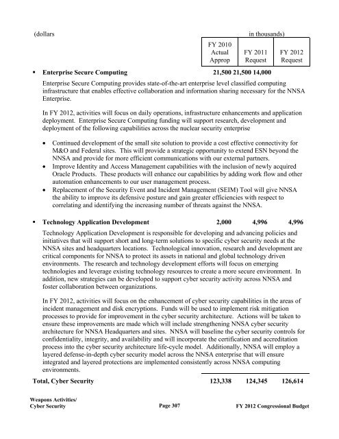 Department of Energy FY 2012 Congressional ... - The FIRE Place