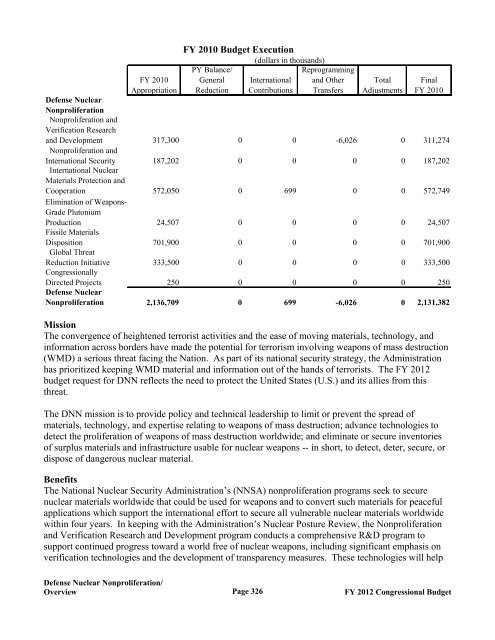 Department of Energy FY 2012 Congressional ... - The FIRE Place