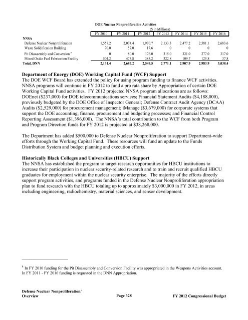 Department of Energy FY 2012 Congressional ... - The FIRE Place