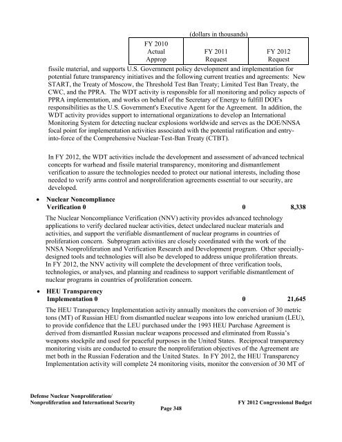 Department of Energy FY 2012 Congressional ... - The FIRE Place