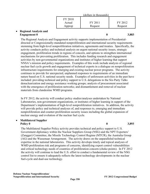 Department of Energy FY 2012 Congressional ... - The FIRE Place