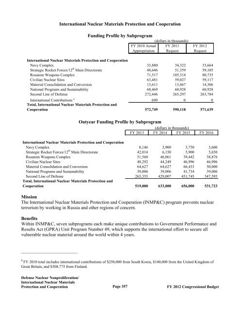 Department of Energy FY 2012 Congressional ... - The FIRE Place