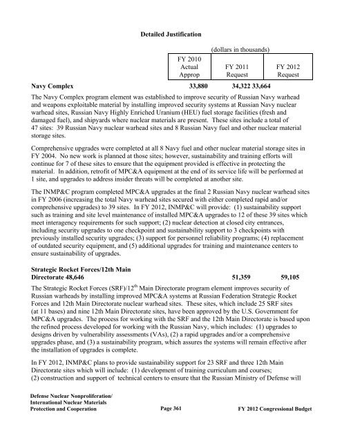 Department of Energy FY 2012 Congressional ... - The FIRE Place