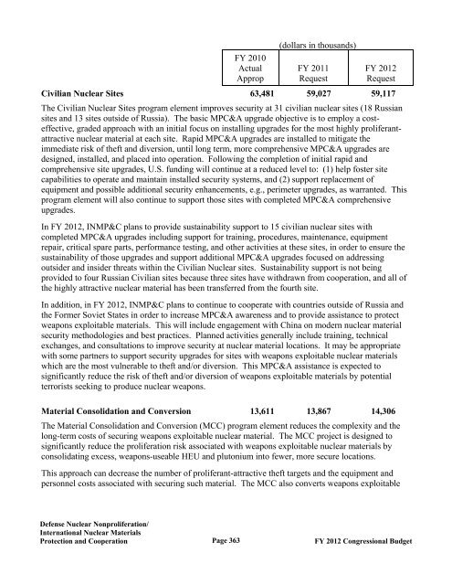 Department of Energy FY 2012 Congressional ... - The FIRE Place