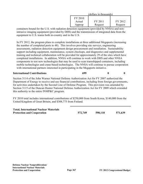 Department of Energy FY 2012 Congressional ... - The FIRE Place