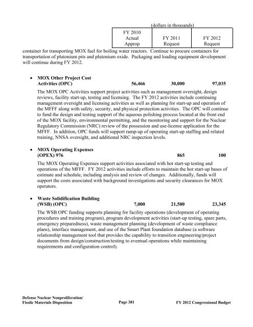 Department of Energy FY 2012 Congressional ... - The FIRE Place