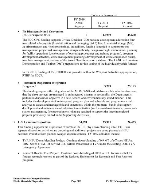 Department of Energy FY 2012 Congressional ... - The FIRE Place