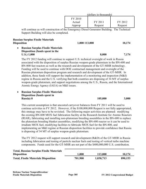 Department of Energy FY 2012 Congressional ... - The FIRE Place