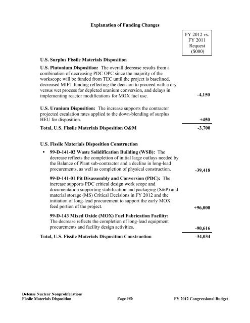 Department of Energy FY 2012 Congressional ... - The FIRE Place