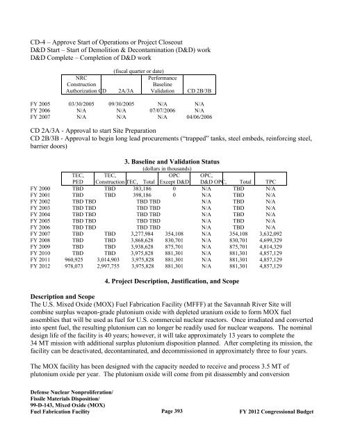 Department of Energy FY 2012 Congressional ... - The FIRE Place