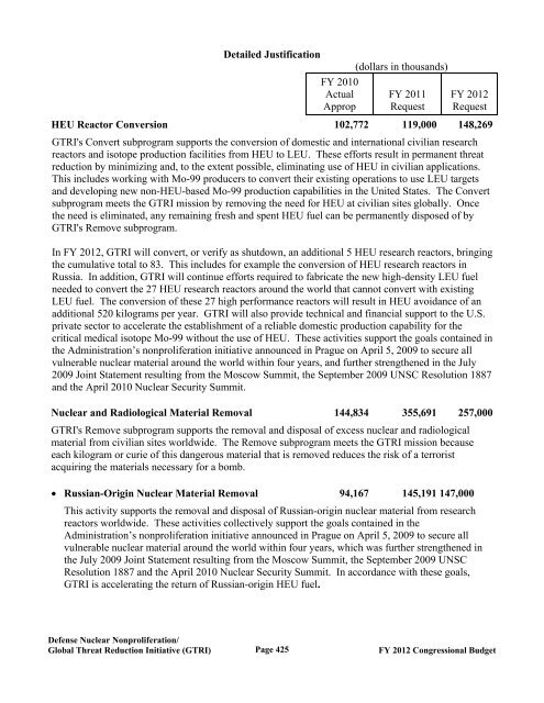 Department of Energy FY 2012 Congressional ... - The FIRE Place