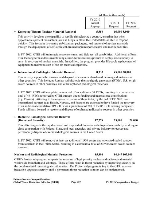 Department of Energy FY 2012 Congressional ... - The FIRE Place