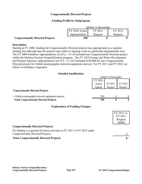 Department of Energy FY 2012 Congressional ... - The FIRE Place