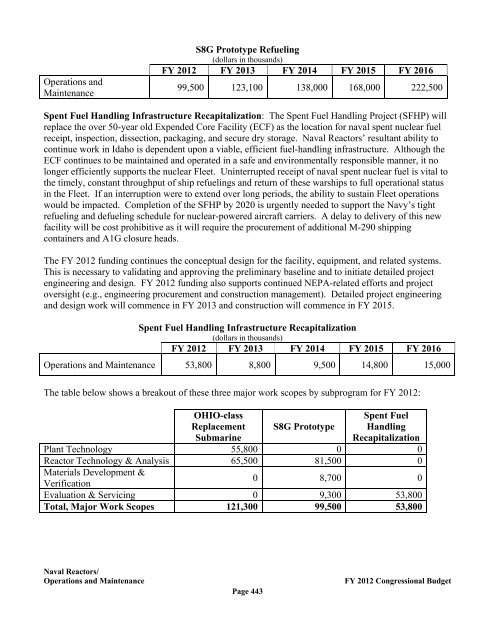 Department of Energy FY 2012 Congressional ... - The FIRE Place