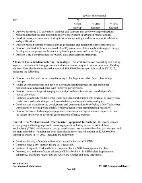 Department of Energy FY 2012 Congressional ... - The FIRE Place