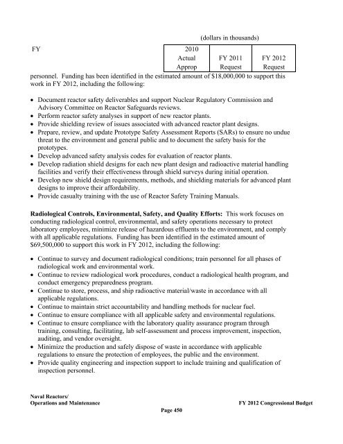 Department of Energy FY 2012 Congressional ... - The FIRE Place