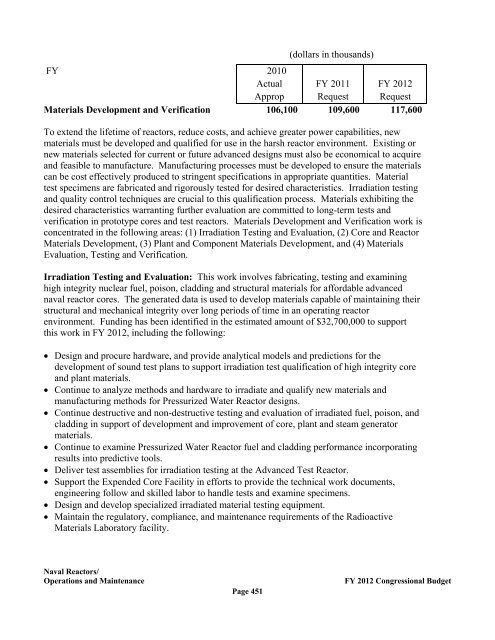 Department of Energy FY 2012 Congressional ... - The FIRE Place