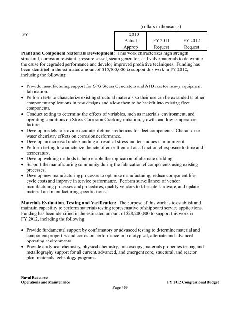 Department of Energy FY 2012 Congressional ... - The FIRE Place