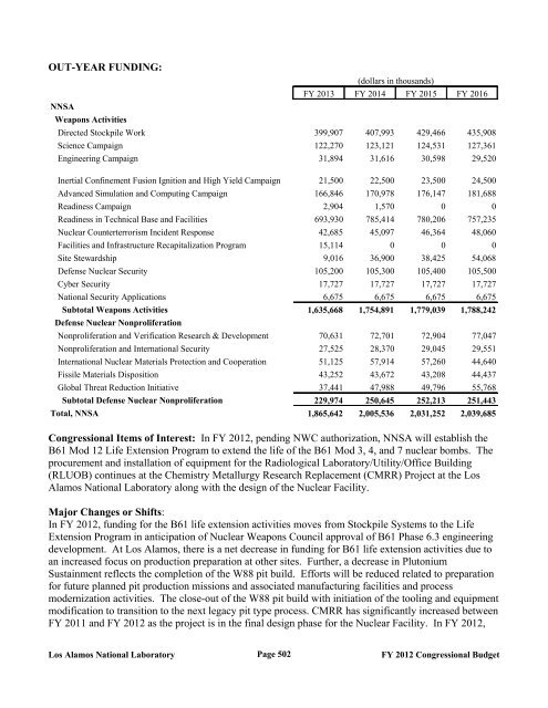 Department of Energy FY 2012 Congressional ... - The FIRE Place