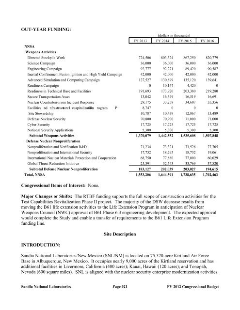 Department of Energy FY 2012 Congressional ... - The FIRE Place