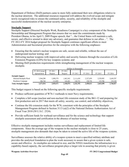 Department of Energy FY 2012 Congressional ... - The FIRE Place