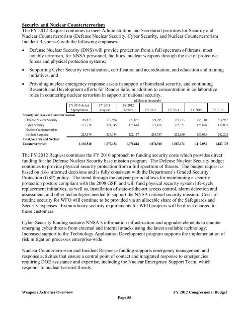 Department of Energy FY 2012 Congressional ... - The FIRE Place