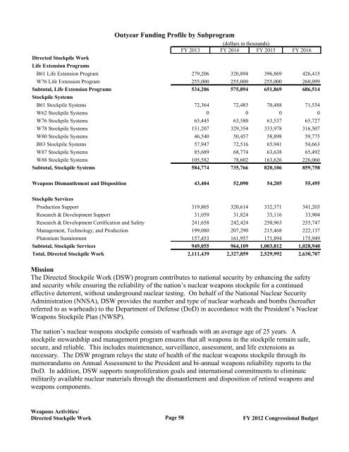 Department of Energy FY 2012 Congressional ... - The FIRE Place