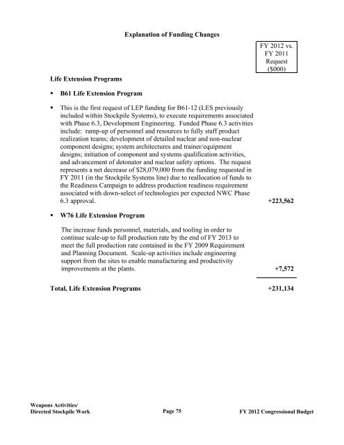 Department of Energy FY 2012 Congressional ... - The FIRE Place